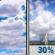 Tuesday: Partly Sunny then Scattered Showers And Thunderstorms