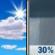 Sunday: Mostly Sunny then Chance Rain Showers