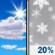 Wednesday: Mostly Sunny then Slight Chance Rain And Snow Showers