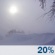This Afternoon: Patchy Blowing Snow