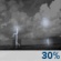 Tuesday Night: A chance of showers and thunderstorms before midnight, then a chance of showers and thunderstorms. Mostly cloudy, with a low around 63. Chance of precipitation is 30%. Tuesday Night: Chance Showers And Thunderstorms