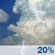 This Afternoon: Isolated showers and thunderstorms before 5pm, then patchy blowing dust and isolated showers and thunderstorms. Partly sunny, with a high near 95. West wind 5 to 10 mph. Chance of precipitation is 20%. This Afternoon: Isolated Showers And Thunderstorms