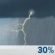 This Afternoon: Scattered showers and thunderstorms. Mostly cloudy, with a high near 81. South wind 5 to 10 mph. Chance of precipitation is 30%. This Afternoon: Scattered Showers And Thunderstorms